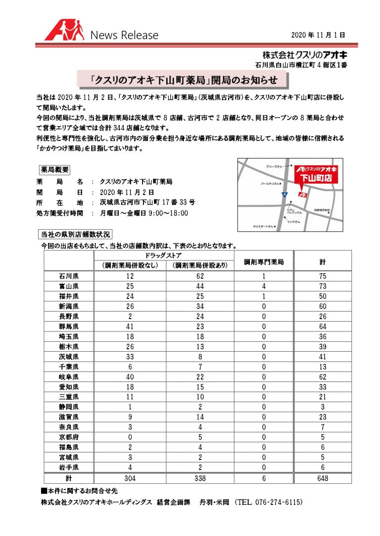 アオキ 古河 の クスリ